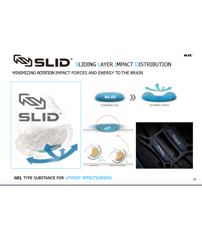 CASCO HJC IBEX 3 (GRIS/AMARILLO)