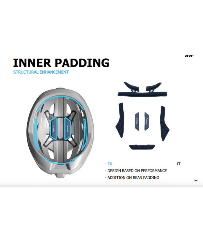 CASCO HJC IBEX 3 (GRIS/AMARILLO)