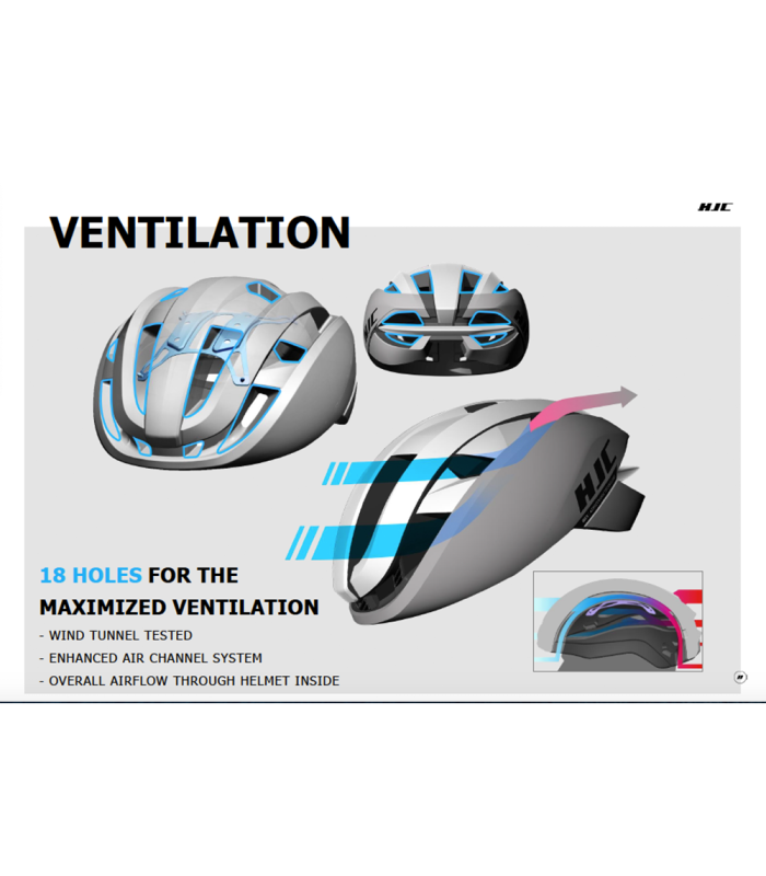 CASCO HJC IBEX 3 (NAVY BRILLANTE)