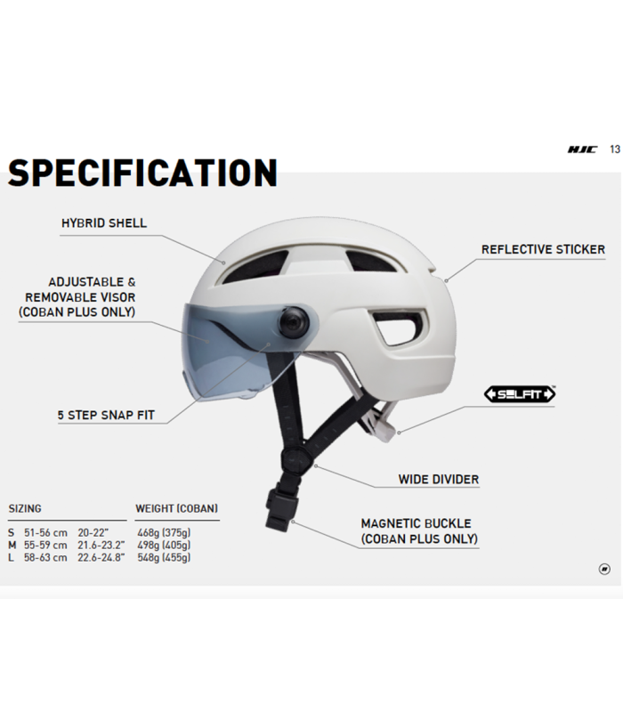 HJC COBAN HELMET (MATTE/GLOSS BLACK)