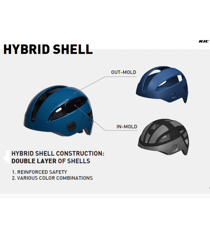 HJC COBAN HELMET (MATTE/GLOSS BLACK)