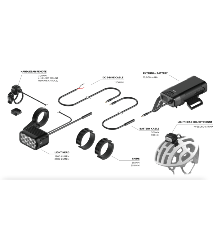 KNOG BLINDER X 2300 FRONT BIKE LIGHT HELMET KIT