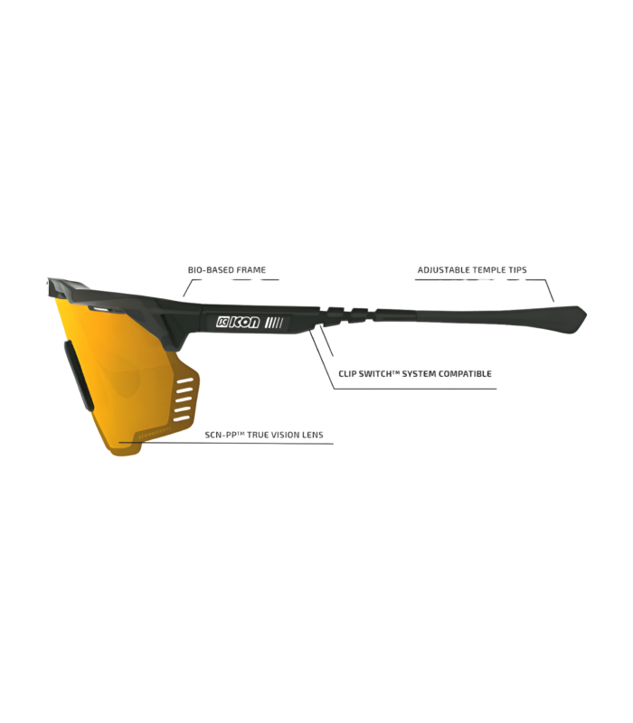 GAFAS SCICON AEROSHADE KUNKEN AMARILLO NEÓN (LENTE MULTIESPEJO AZUL)