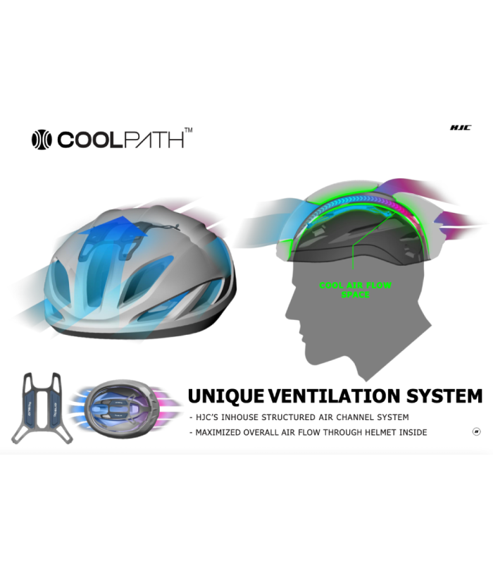 CASCO HJC FURION 3 (GRIS OSCURO MATE/BRILLANTE)