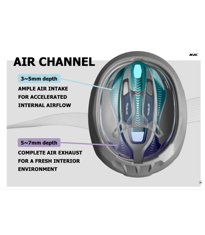 HJC FURION 3 HELMET (SILVER-RED)