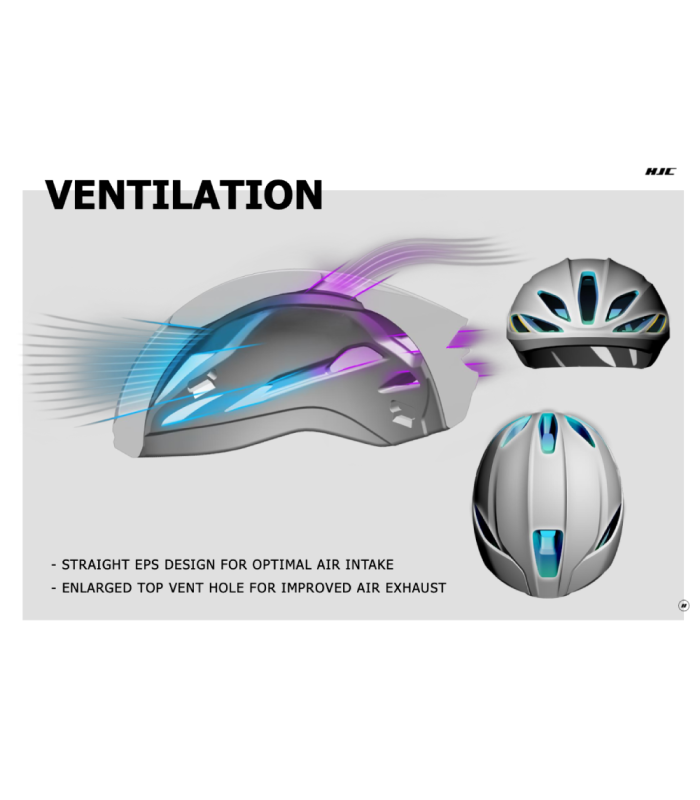 HJC FURION 3 HELMET (SILVER-RED)