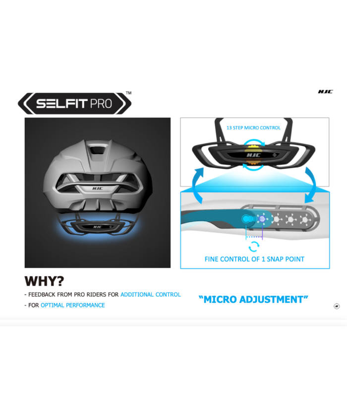 HJC FURION 3 HELMET (HOLOGRAM WHITE)