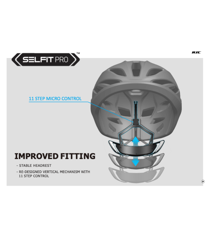 CASCO HJC FURION 3 (BLANCO HOLOGRAMA)