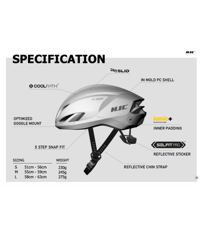 CASCO HJC FURION 3 (BLANCO HOLOGRAMA)