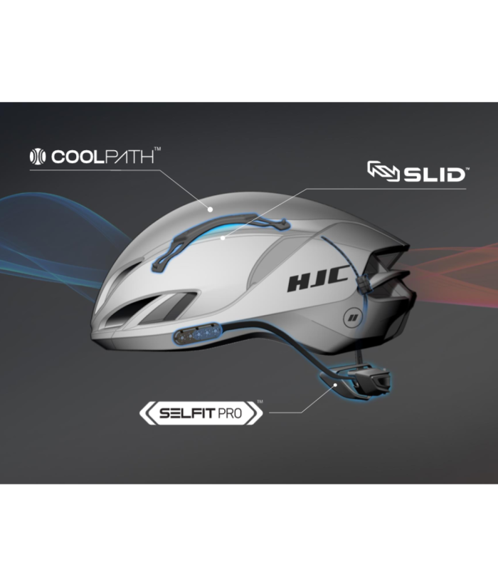 HJC FURION 3 HELMET (HOLOGRAM WHITE)