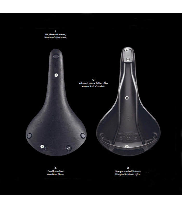 BROOKS CAMBIUM C13 145 CARVED SADDLE (BLACK)