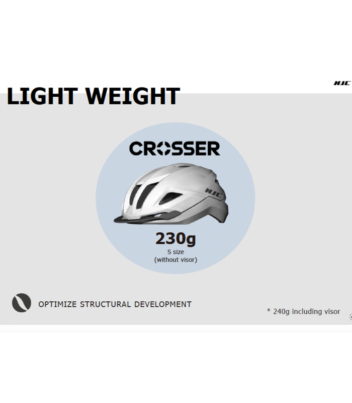 HJC CROSSER HELMET (GLOSS BRICK/CITY)