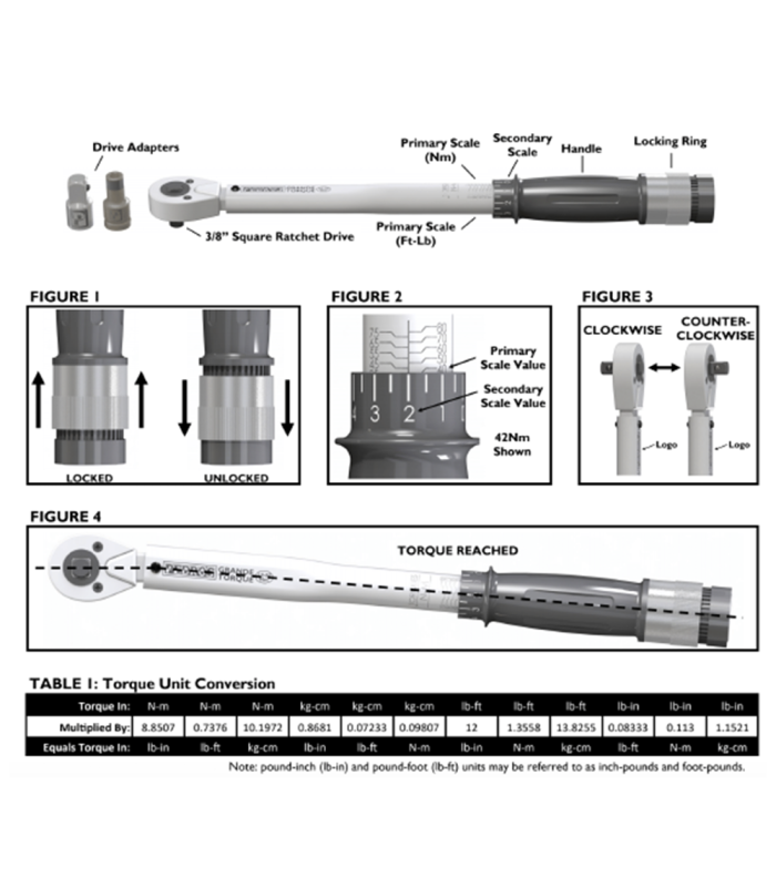 LLAVE DINAMOMÉTRICA PEDRO'S (10/80 NM)