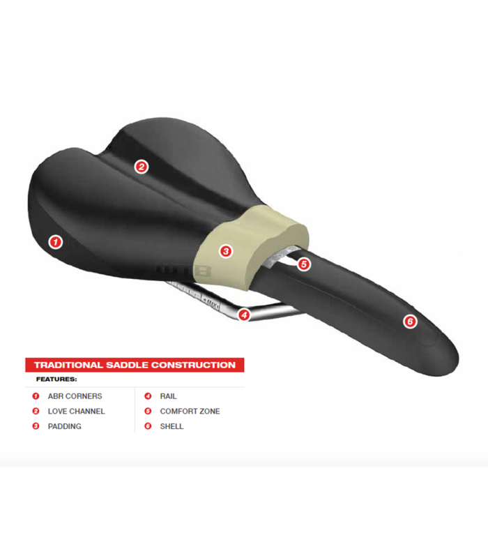 WTB SL8 CROMOLY MEDIUM SADDLE