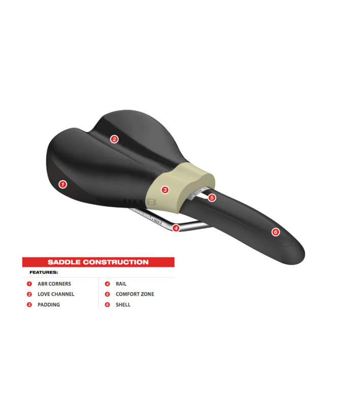 SILLÍN WTB SILVERADO 265 CARBONO ESTRECHO FUSION FORM (NEGRO)