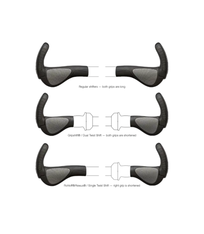 ERGON GP3 EVO GRIPS (BLACK)