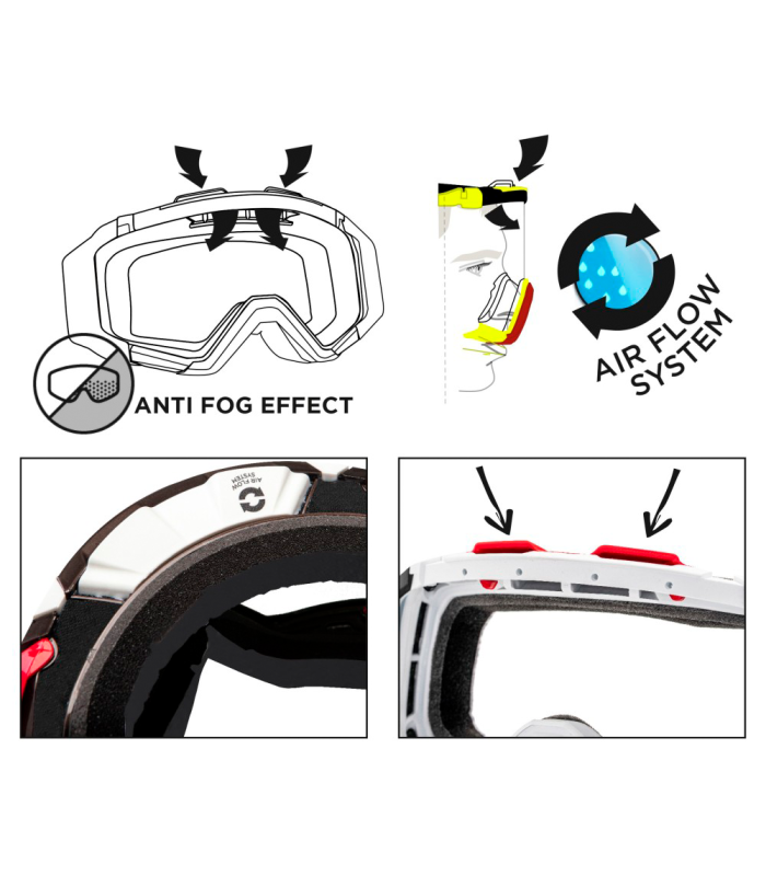 ETHEN 05R RED GOGGLES (MIRROR BLUE LENS)