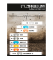 LENTE ETHEN 06 AZUL CLARO