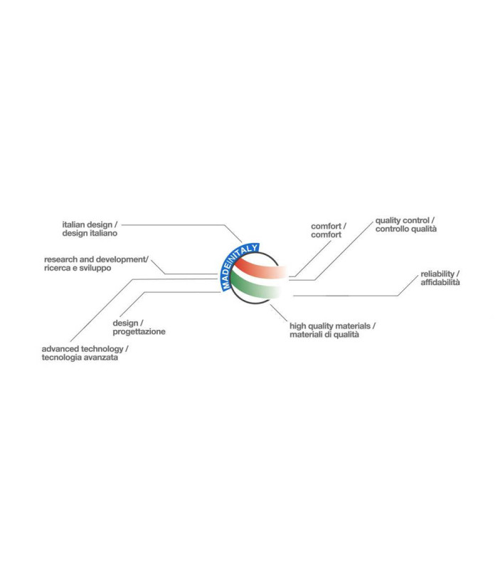 BOTAS GAERNE FASTBACK ENDURANCE (CACTUS BLUE)