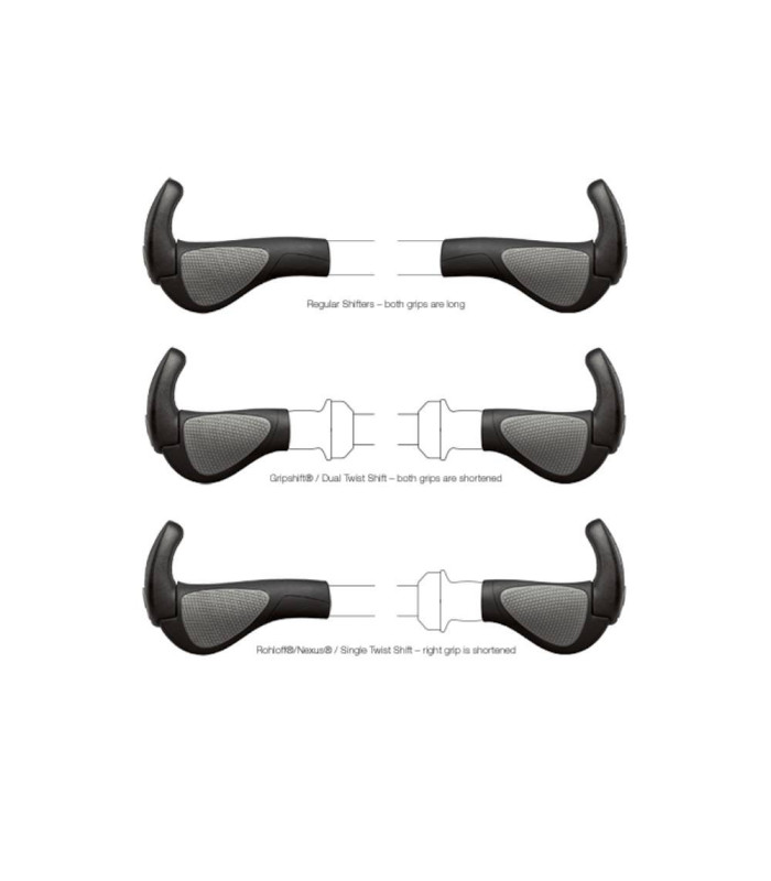 ERGON GP2 EVO BIOKORK GRIPS