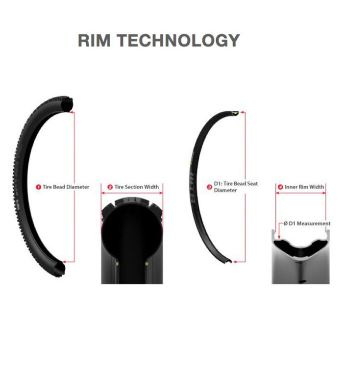 WTB KOM LIGHT i35 27,5" TCS RIM (32 HOLES)
